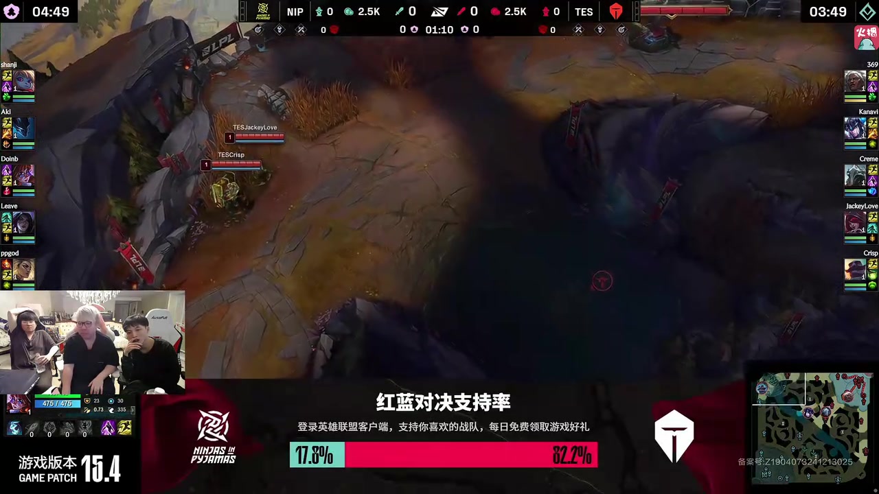 mk体育app官网姿态看TES被NIP虐：卡莎皮肤下面写着JKL，但本人在对面被虐昏了